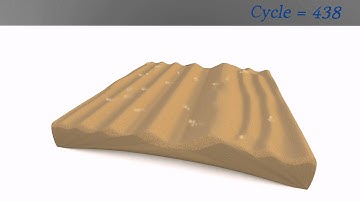 Numerical Dune Modelling - Isolated dune - 3D View