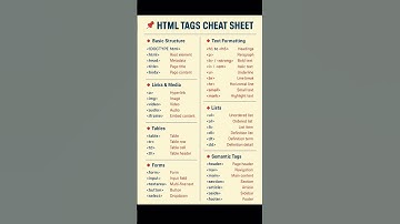 #html #html5 #htmltutorial #tags #htmltags #designing #jobs #web #designing #webdesigning #jobs2025