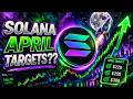 Solana APRIL TARGETS ?? 😍 | Sol Coin News Today | Solana Coin Big Update | Solana Crypto 2026