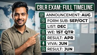 Timelines for CBLR Exam #cblrexam2027 #cblrexam #customsbroker #customsact #customslaw #importexport