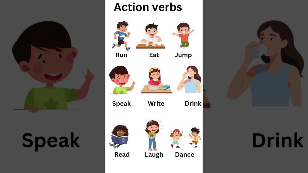 Common Action Verbs in English | Learn English Vocabulary with Examples