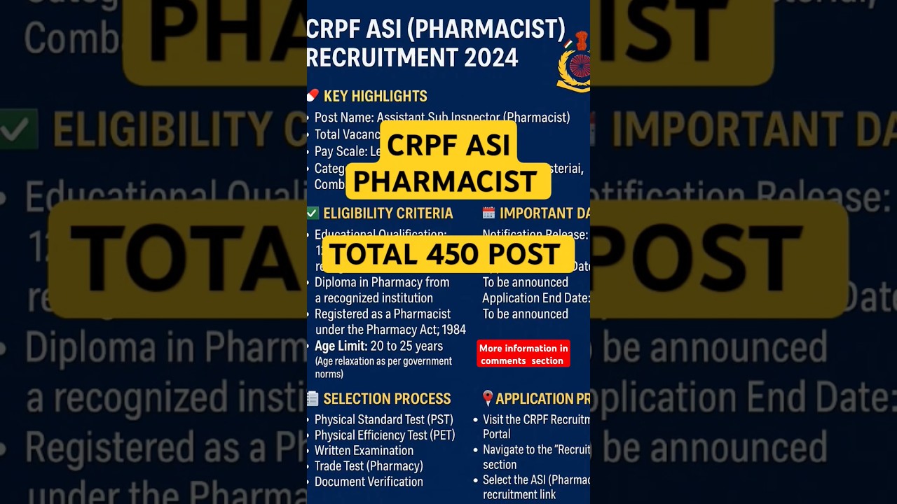 CRPF Pharmacist Vacancy 2024 | Eligibility, Salary, Selection Process, 450 CRPF Pharmacist Vacancies