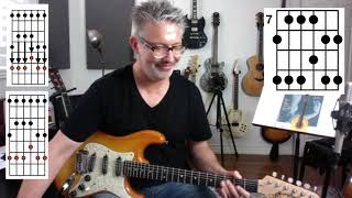 Lesson #96 PENTATONIC SCALES | Tom Strahle | Pro Guitar Secrets