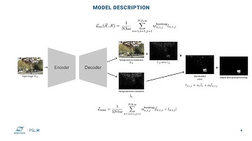 Autoencoder-based background reconstruction and foreground segmentation with background noise estim