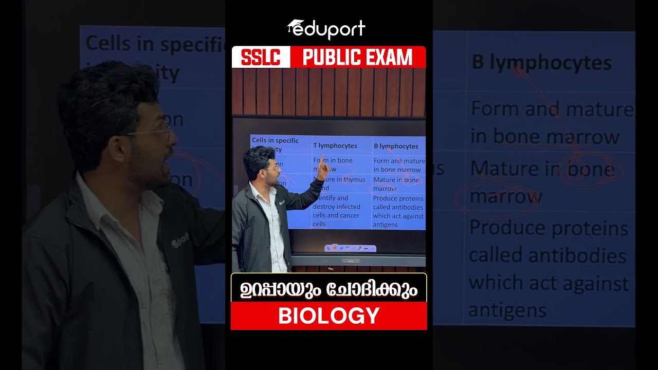 SSLC Biology Prediction🔥🔥