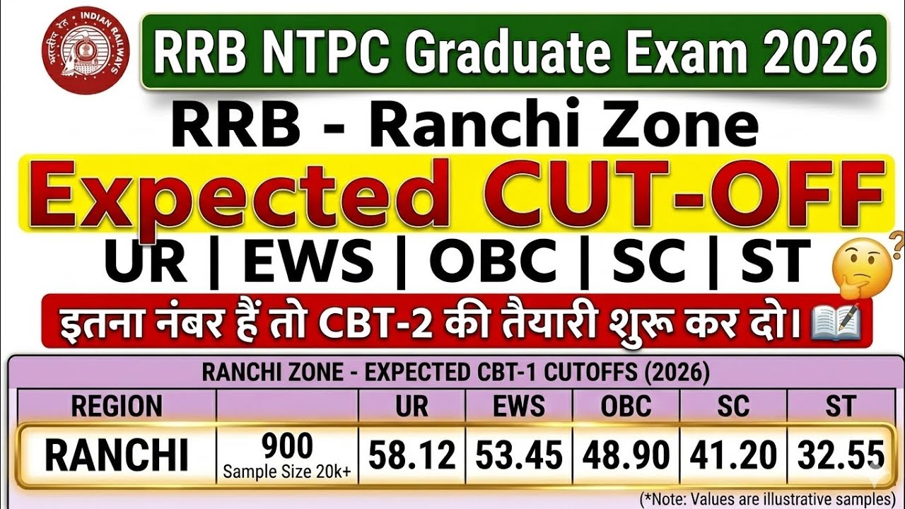 Ranchi Zone RRB NTPC Expected Cut Off 2026 | RRB NTPC Expected Cut Off ...