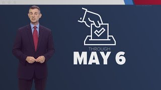 Key dates to remember for the 2024 election