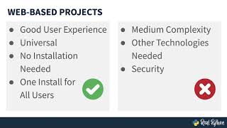 Creating an Intermediate Python Project: Choosing a Platform
