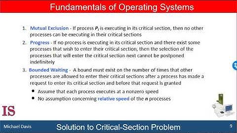 M3U6L3  Process Synchronization - The Critical Region