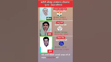 Karauli Dholpur Rajasthan Lok Sabha Election Result 2024 Karauli Darauli Lok Sabha Election 