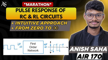 Pulse Response of RC and RL Circuits || Marathon || VLSI Interview Questions