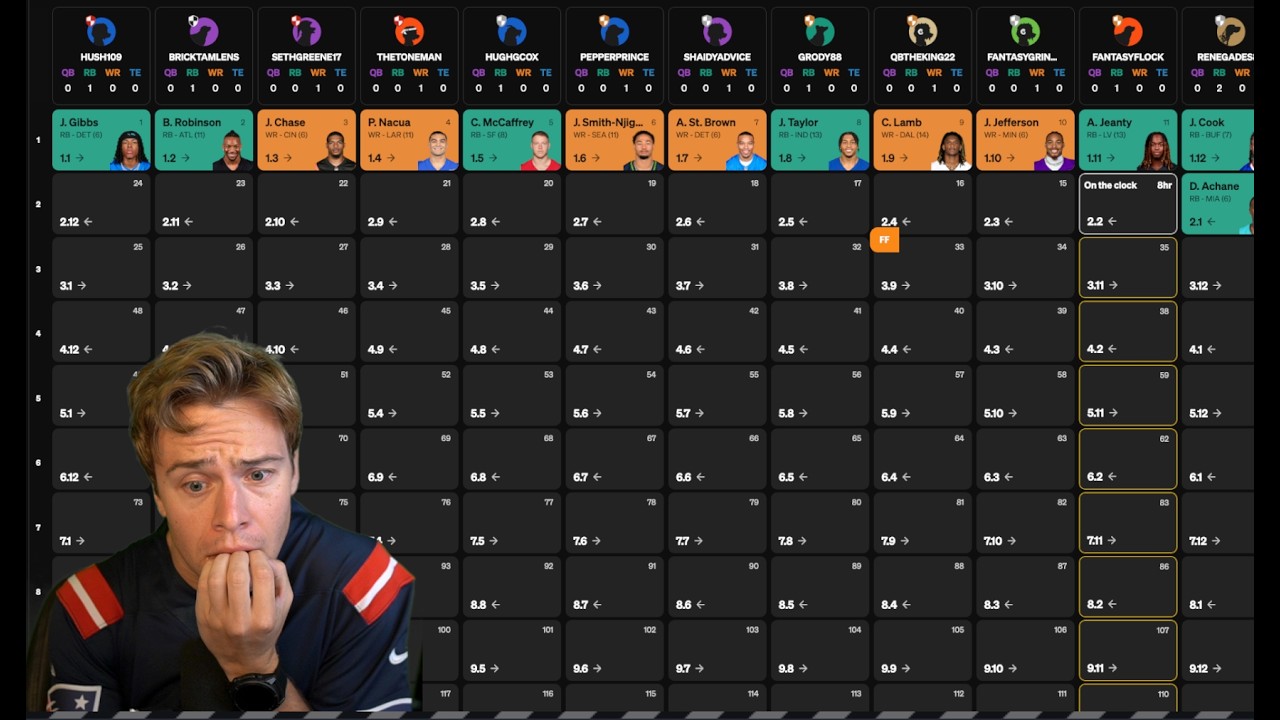 2026 Fantasy Football Draft (PPR) artwork