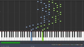 Czerny Exercise 12 from School of Velocity at 75BPM in Synthesia