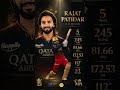 Rajat Patidar IPL Playoffs Stats Are INSANE 🔥 | RCB Captain on ANOTHER Level! | RCB's Playoff BEAST