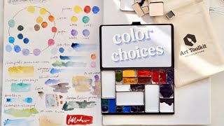 Choosing colors for urban sketching watercolor palette👩‍🎨and how i use them in my paintings🎨