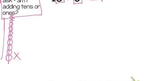 Grade 1 Module 4 Lesson 17