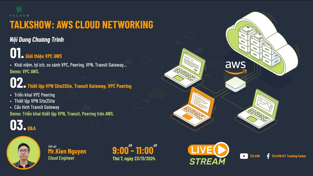 Talkshow: AWS Cloud Networking - YouTube