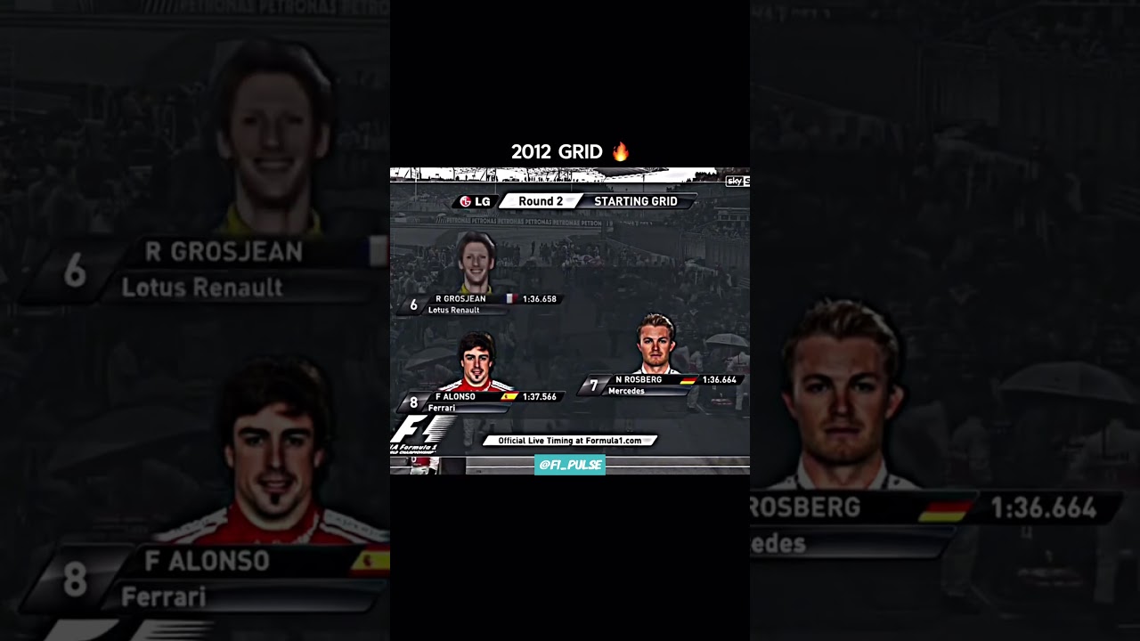 Remembering F1's Greatest Drivers! 🚗🏆