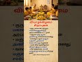 Thursday Specialities You Should Know! 🌼🙏 | Spiritual Facts #shorts