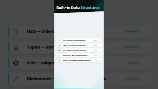 Python Map That Actually Works For AI #coding #aiforbeginners #pythonforai #thenajam