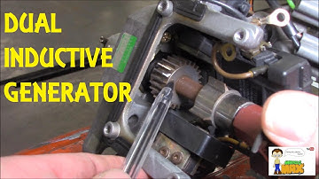 Dual Inductive Generator