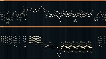 My first Release Cut Piano Practice