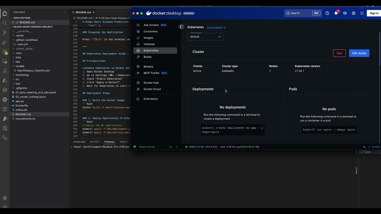 MLOps End to End Pipeline