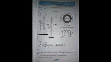 12 th class physics practical experiment No.2 surface tension #goviral  #physicspractical #class12