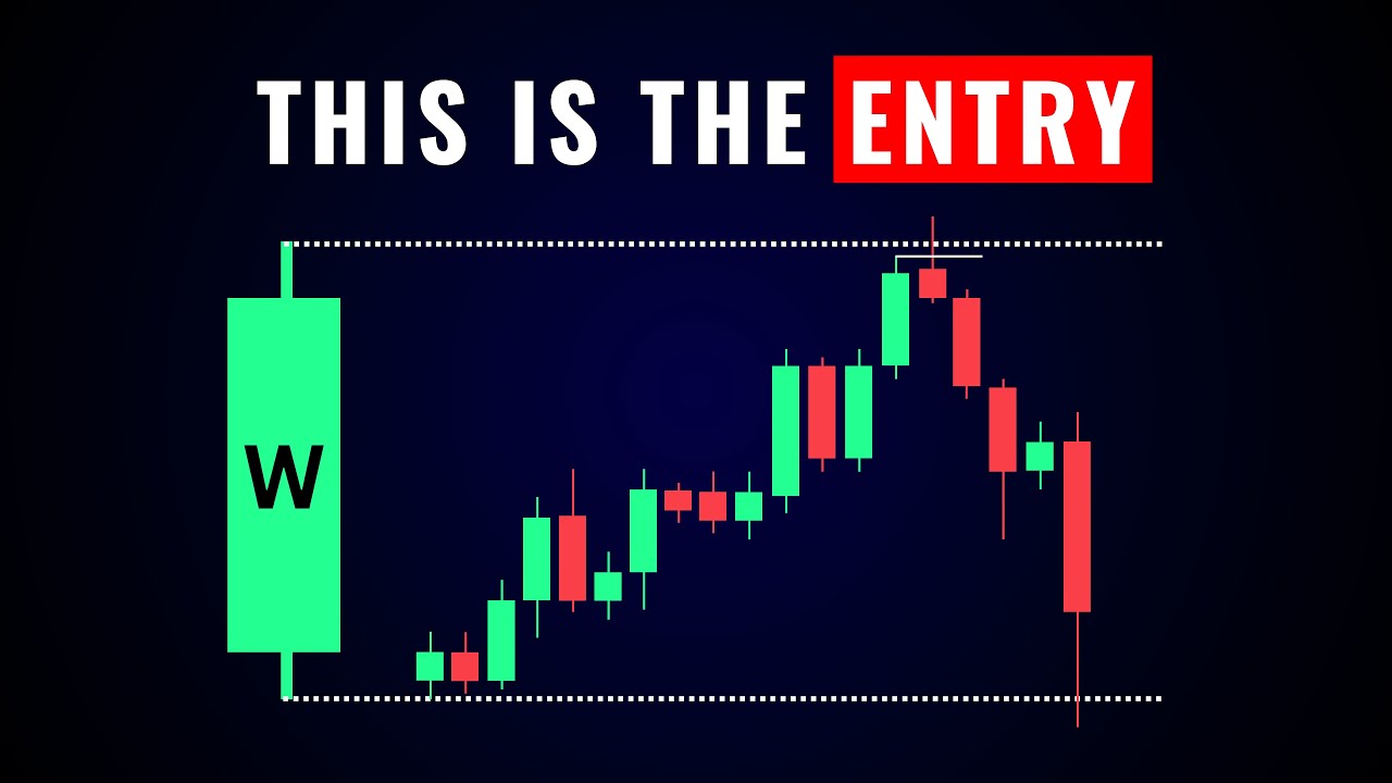 The Only Entry Model You Need (Weekly Candle Strategy)