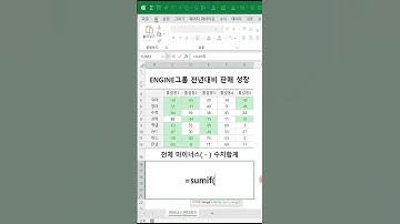 엑셀_EXCEL 범위 내 마이너스( - )숫자만 합계하기!엑셀 이것만!ENGINE #shorts