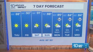 10 Weather: Wednesday night forecast, Tampa Bay area; April 15, 2026