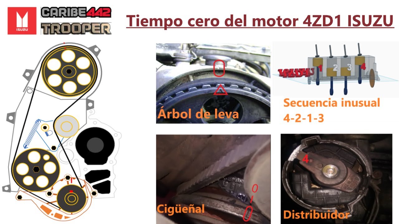 Mas Y Mas　3CD＋1DVD Camilo Sesto Mas y Mas (CD 078635603224) *NEW* 78635603224| eBay