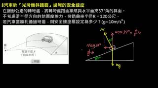 圓周運動【例題】汽車於「光滑傾斜路面」過彎的安全速度 ... 