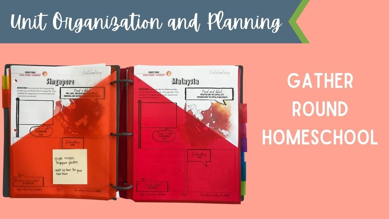 Gather Round Homeschool | Unit Organization and Planning | Homeschool ...