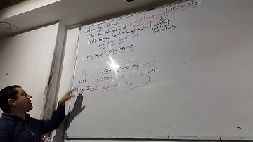 34-Network fundamental session 9-3 By Eng-Ahmed Nabil