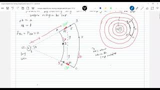 23) Torque on a current loop kept in non uniform magnetic field | A current loop PQRS is held fixed