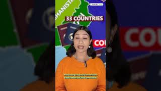 #shorts Indian Passport Debate Goes Viral | Analytics Insight