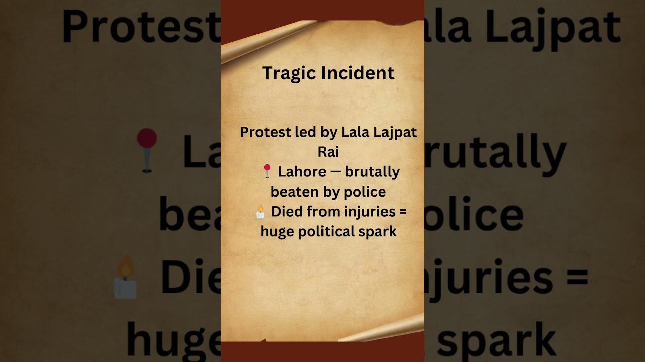 Simon Commission 1927 | Why Indians Rejected It | 60-Second History  |CSS  |PMS2025