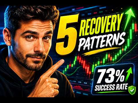 Top 5 Trading Bot Recovery Patterns That Actually Work (2026)