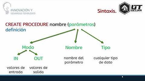 Procedimientos almacenados en bases de datos - conceptos