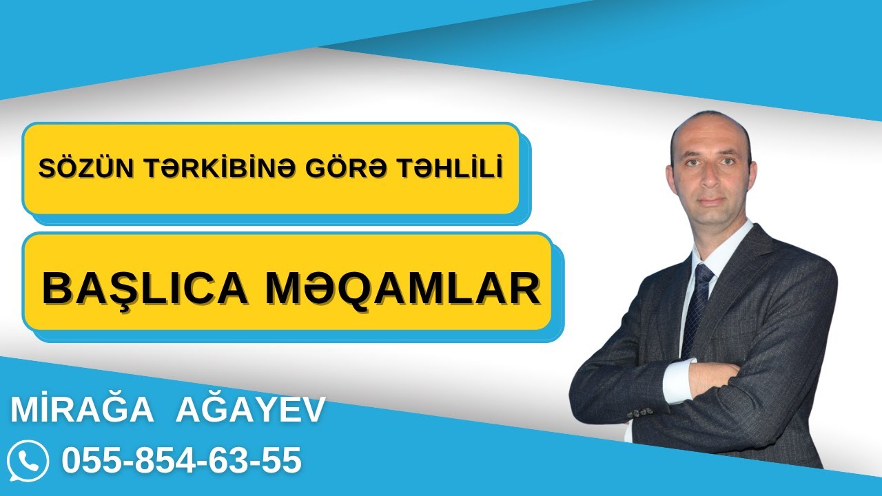 Azərbaycan dili . Dərs 12. Tərkibinə görə təlilində başlıca məqamlar. Mirağa Ağayev (055-854-63-55)