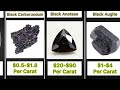 All black gemstones and their prices  all black gems in the world  valuable black gems b tv