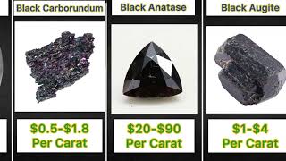 All black gemstones and their prices | All black gems in the world | Valuable black gems | HDB TV