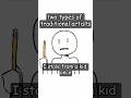 2 types of traditional artists