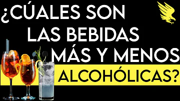 ¿Qué bebida contiene más alcohol?