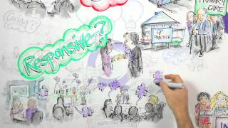 Care Quality Commission | CreativeConnection | Animation