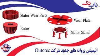 Outotec FloatForce in a nutshell - انیمیشن پروانه های جدید شرکت Outotec