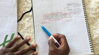 Full How to Verse Map |  Verse Mapping Psalm 91:1  | Bible study Update