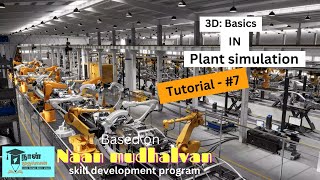 3D Basics || Tecnomatix Plant Simulation #07 || digital twin || Virtual plant simulation