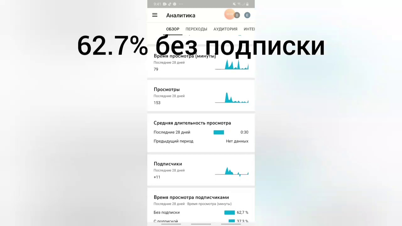 больше меньше игра на деньги. скриншот процент аудитории. проценты подписок. штраф за несоблюдение карантина по коронавирусу. скидка.